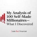 My Analysis of 100 Self-Made Millionaires